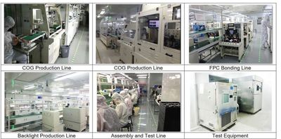 Dongguan Bibuke Electronic Technology Co., Ltd. factory production line