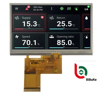 4.3 Inch IPS TFT LCD Display with 480x272 Pixel Resolution and All Viewing Angles