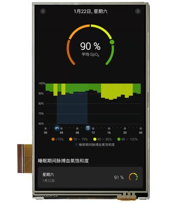 4.3 Inch 480x800 Resolution IPS TFT LCD Display with 45 Pins and MIPI Interface