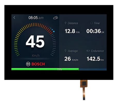 7 Inch 1024x600 IPS Full Viewing Angle TFT LCD Display with MIPI Interface and Capacitive Touch Screen