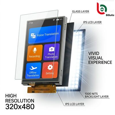 3.5-inch TFT LCD with Resistive Touch Panel | 320×480 16-bit Parallel Interface